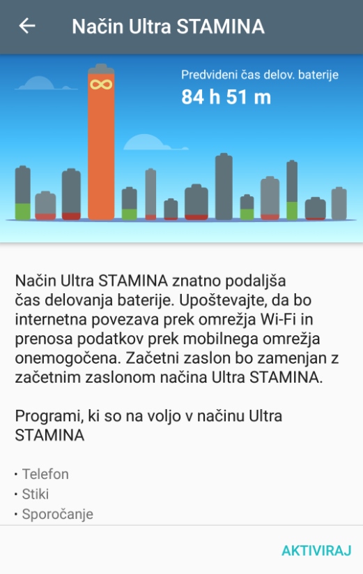 Sony Xperia XZ podpira tudi hitro polnjenje baterije in ponuja ultra-varčevanje z energijo (način Ultra STAMINA), pri katerem se izklopijo vse razen najpomembnejših funkcij telefona – klici, sporočila SMS in ura.  | Foto: 