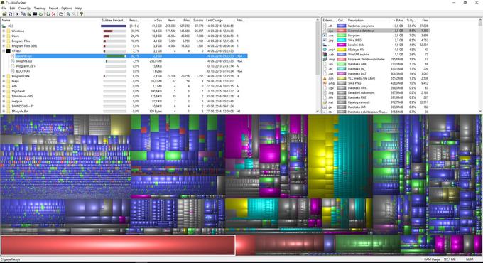 WinDirStat. Večji okvirčki predstavljajo večje datoteke. | Foto: Matic Tomšič