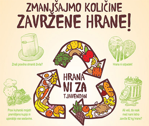 Hrana ni za tjavendan logo | Foto: 