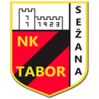 Tabor Sežana | Foto: 