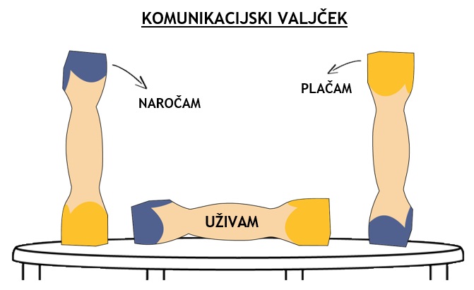 gluhi strežejo | Foto: arhiv PZS