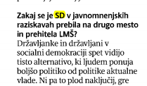 Kje je SD | Foto: 