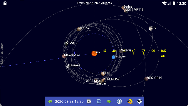 Sun, moon and planets | Foto: 