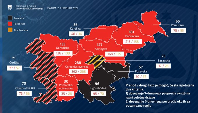 V črni fazi sta po podatkih NIJZ trenutno samo dve slovenski regiji. | Foto: Vlada RS