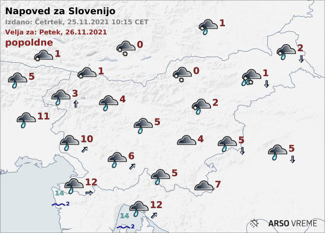 vreme | Foto: 