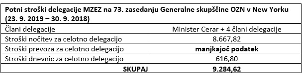 Vir: Ministrstvo za zunanje zadeve | Foto: 