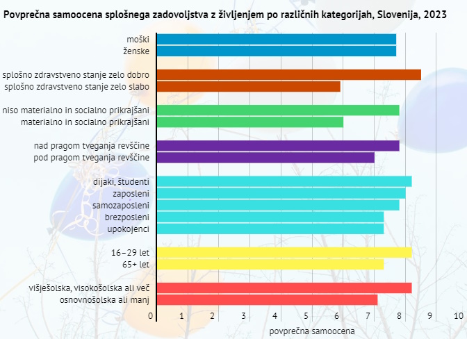 Surs, sreča | Foto: surs