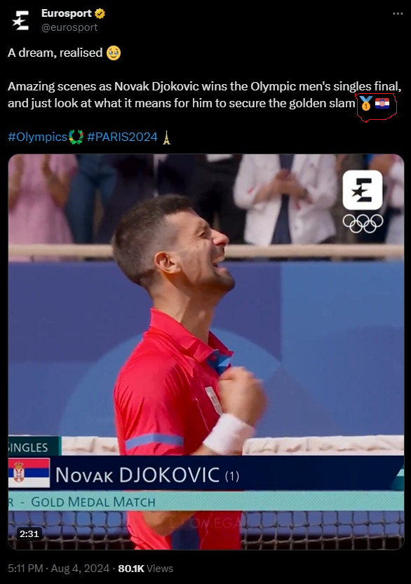 Novak THUMB | Foto: 