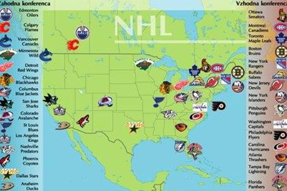 Predstavitev divizij v ligi NHL