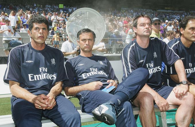 Jose Mourinho je leta 2003 prišel do prve evropske lovorike. | Foto: Getty Images