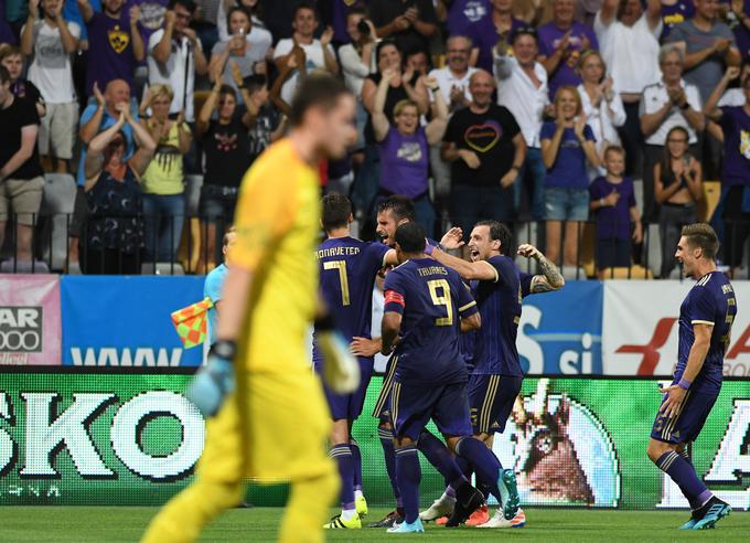 NK Maribor AIK | Foto: Miloš Vujinović / Sportida