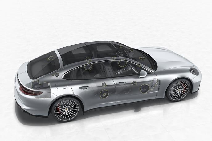 Porsche panamera 3D zvok Burmester | Foto Porsche