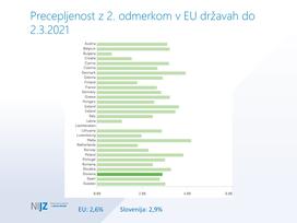 cepeljenje2