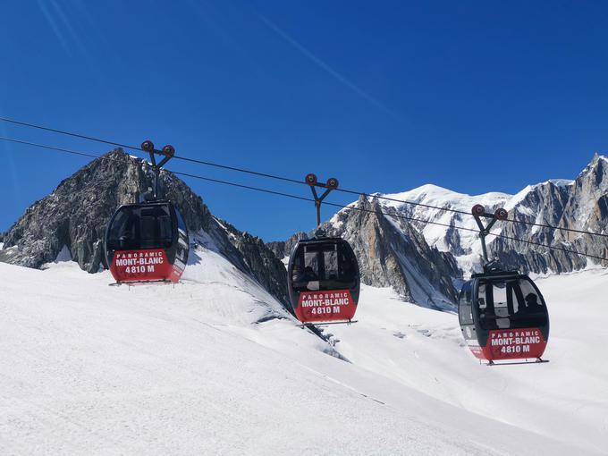 Žičnica čez ledenike med razglednima točkama Punta Helbronner ob italijansko-francoski meji in Aiguille du Midi v Franciji | Foto: Srdjan Cvjetović