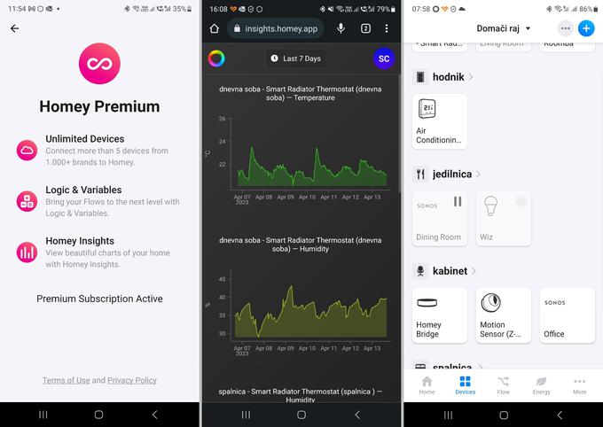 Naročnina Premium med drugim odpira funkcionalnost vpogledov v delovanje povezanih naprav (Insights) in možnost upravljanja več kot petih povezanih naprav (Homey Bridge ne šteje v to kvoto). Skoraj vse poglede, preglede in nadzorna okna mobilne aplikacije je mogoče uporabljati tudi prek pripadajočega spletnega vmesnika. | Foto: Srdjan Cvjetović
