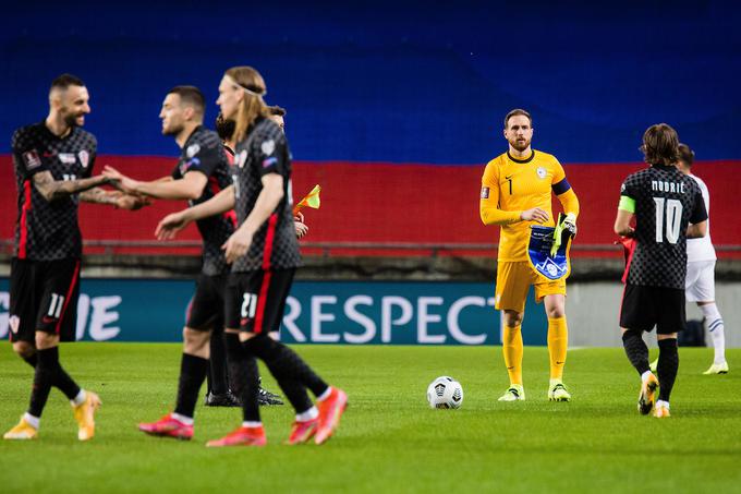 Kapetan slovenske nogometne reprezentance Jan Oblak je spravil v slabo voljo madridskega znanca Luko Modrića. | Foto: Grega Valančič/Sportida