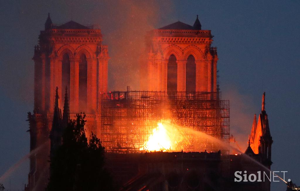 Notre Dame