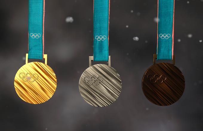 Pjongčang medalja | Foto: Getty Images