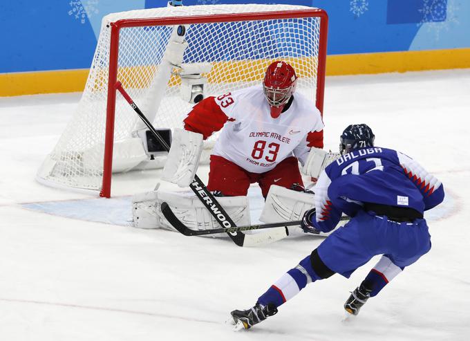 Rusi so se opekli s Slovaki. | Foto: Reuters