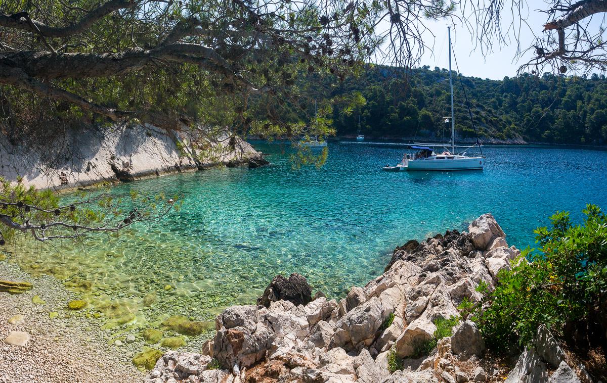 Šolta | "Tako vas ne bomo poskušali naučiti le lepega vedenja, temveč tudi tega, kar je najpomembnejše: ljubezni do otoka," so zapisali v komunalni službi. | Foto TS Split