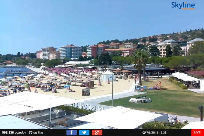 Panoramske kamere so na portoroški in tudi na drugih plažah na Obali nameščene tako visoko, da se ljudi na njih ne more prepoznati. | Foto: zajem zaslona/Diamond villas resort