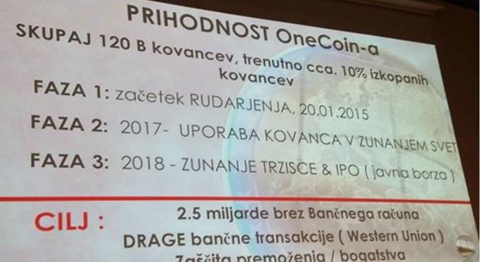 Eden od diapozitivov, s katerimi so na srečanjih potencialne slovenske vlagatelje vabili k naložbi v onecoin. Podjetji OneCoin in OneLife sta kasneje, ko so se nadnju zgrnile obtožbe, da ponujajo naložbo brez otipljivega izdelka in da vodijo piramidno shemo, sicer zamenjali ploščo in začeli trditi, da lahko ljudje pri njih kupijo samo izobraževalne pakete, onecoin kot glavni produkt pa naj bi reklamirali zgolj neodvisni promotorji, ki "nimajo pojma". A to je bila debela laž, saj je onecoin, ki naj bi pometel s kriptovaluto bitcoin, kot naložbo predstavljala tudi sama Ruja Ignatova, ustanoviteljica podjetja OneCoin. Razen rudarjenja, ki pa nikoli ni bilo res dokazano, saj Onecoin ne omogoča vpogleda v blockchain, se sicer ni uresničila nobena od naštetih faz. | Foto: Matic Tomšič / Posnetek zaslona