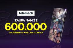 Telemachu zaupa že več kot 600 tisoč mobilnih uporabnikov