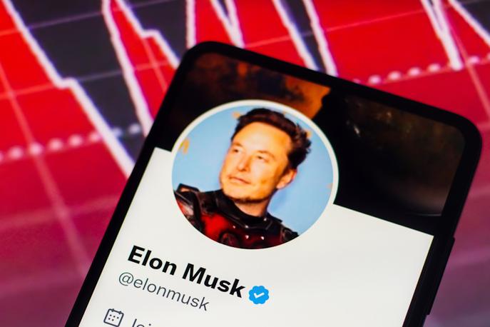 Elon Musk, Twitter | Foto Shutterstock