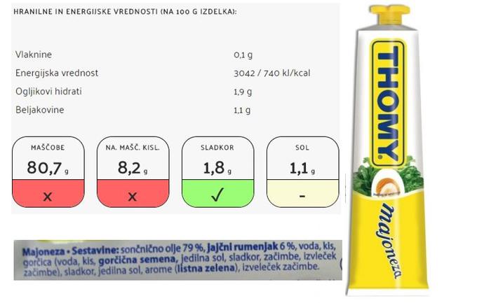 majoneza | Foto: Zveza potrošnikov Slovenije