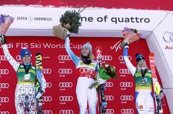 To je noro: Shiffrinova zmagala s prednostjo 3 sekund!