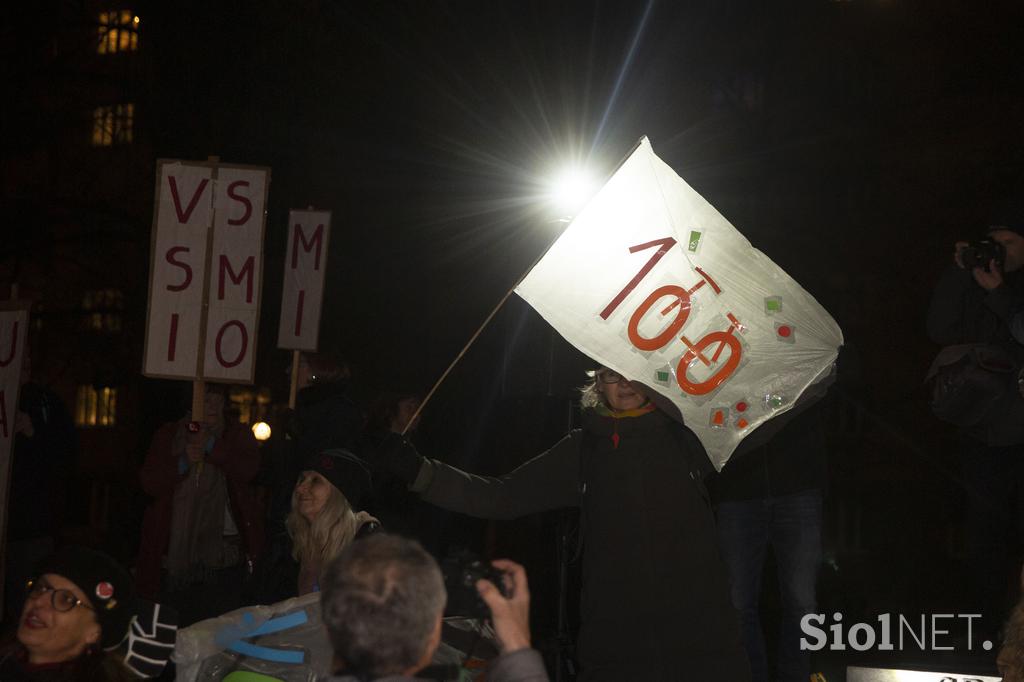 Petkovi kolesarski protesti, Milan Kučan, Matjaž Hanžek