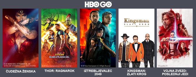 HBO GO na televiziji Telekoma Slovenije | Foto: 