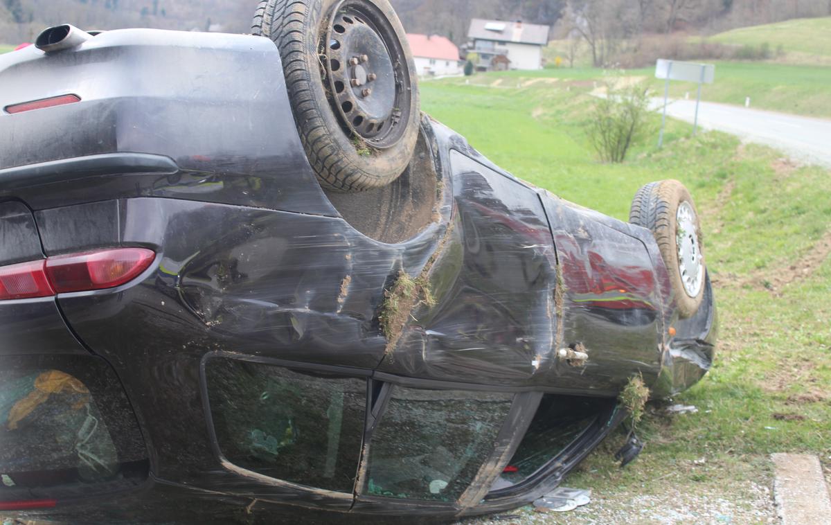 nesreča | Škofjeloški  policisti so včeraj popoldan v Podlubniku obravnavali prevrnitev osebnega avtomobila. Voznika je zaradi neprilagojene hitrosti po trčenju  v  bankino,  prometni  znak  ter hidrant in se prevrnil na streho. Vozilo je nevozno. Preizkus alkoholiziranosti je bil negativen. Proti njemu poteka  prekrškovni  postopek.  "Pozivamo  k upoštevanju prometnih pravil in večjo  pozornost  na  prilagojeno  hitrost, varnostno razdaljo ter pravilno vožnjo po cesti. Bodite pripeti in med vožnjo ne uporabljajte telefona," opozarjajo policisti. | Foto Policija