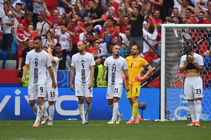 Slovenska reprezentanca se je na tekmi s Srbijo spogledovala s prvo zmago na Euru, a brez nje ostala praktično v zadnji sekundi. | Foto: Guliverimage