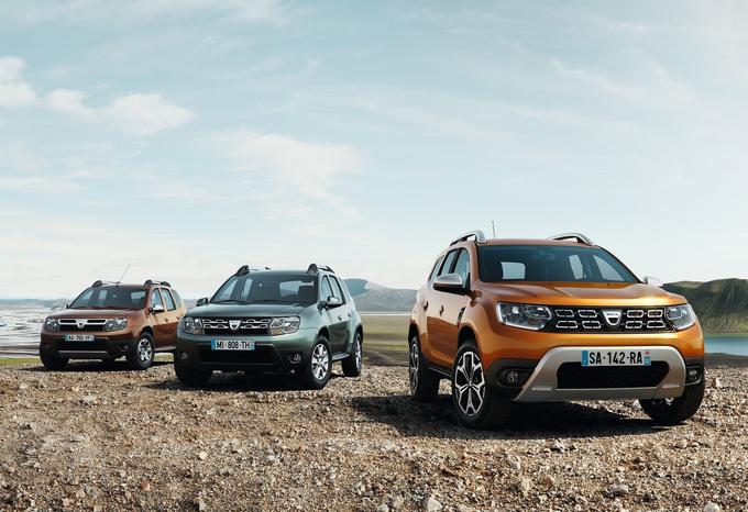 Evolucija dacie duster | Foto: Dacia