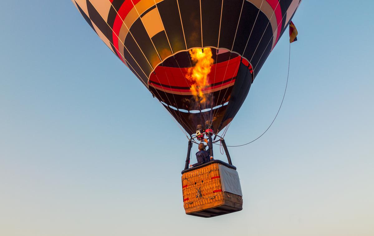 Nesreča balona | Kot izhaja iz poročila, je bil balon v času dogodka tehnično brezhiben in med preiskavo ni bilo dokazov o motnjah v delovanju. Tudi 56-letni belgijski pilot je imel veljavno dovoljenje in pooblastila za letenje s toplozračnimi baloni. | Foto Shutterstock