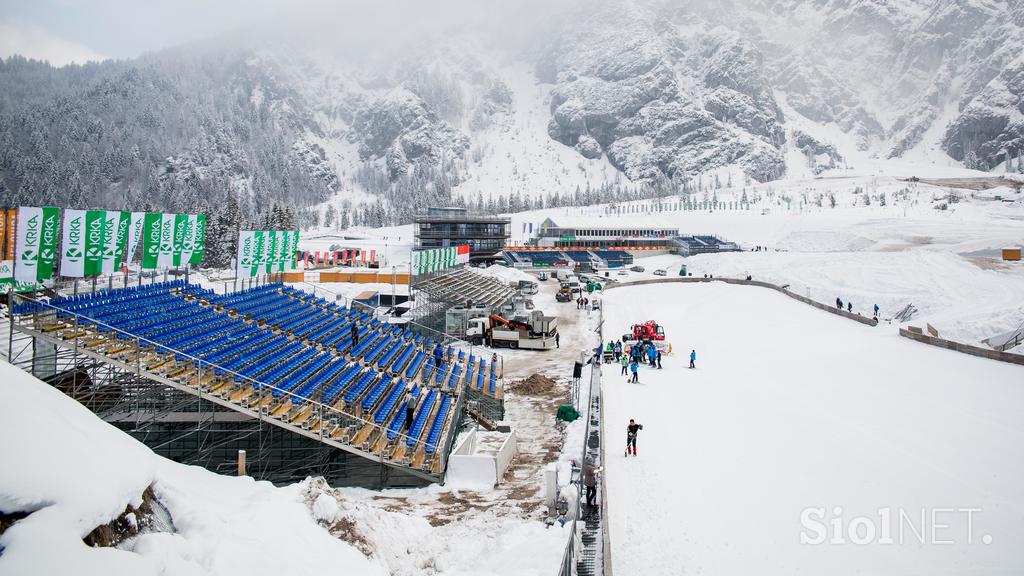 Planica priprave