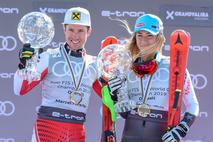 Marcel Hirscher in Mikaela Shiffrin