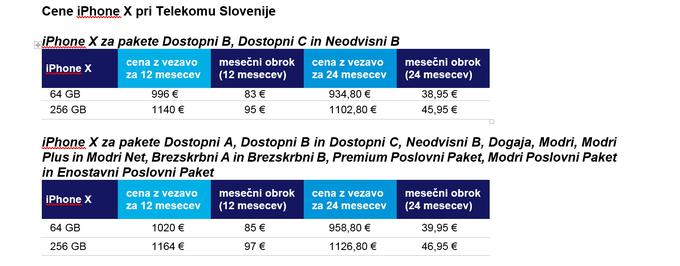 iPhone X, cene pri Telekomu Slovenije | Foto: Telekom Slovenije