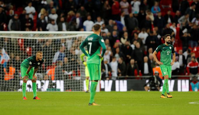 Veliko razočaranje slovenskih nogometašev po koncu tekme na Wembleyju. | Foto: Reuters