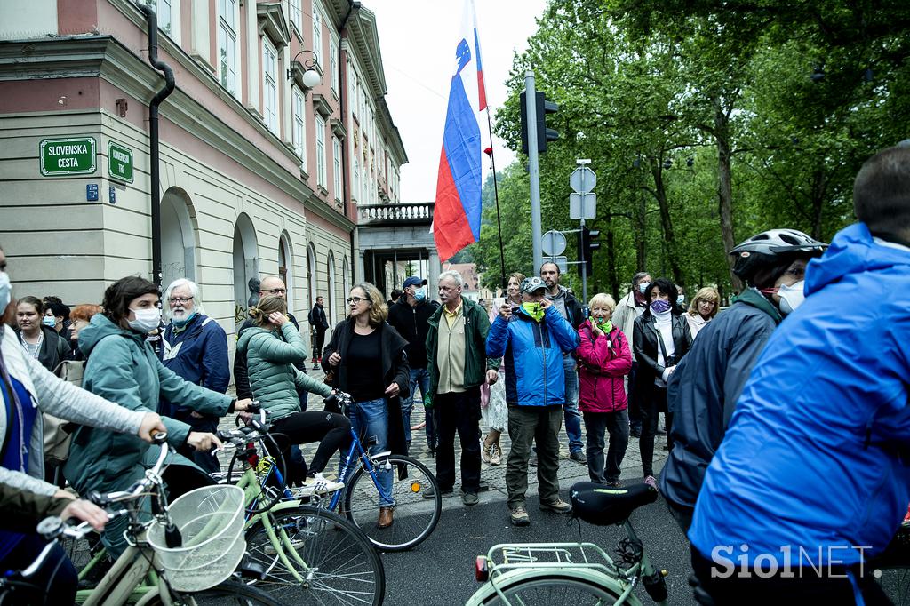 Protestniki na kolesih