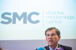 SMC bo Stranka modernega centra (video)