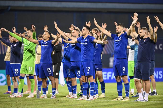 Dinamo Zagreb se je uvrstil v glavni del lige prvakov s skupnim rezultatom proti Qarabagu s kar 5:0.  | Foto: Guliverimage