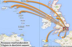 Londonski City – največja davčna oaza na svetu