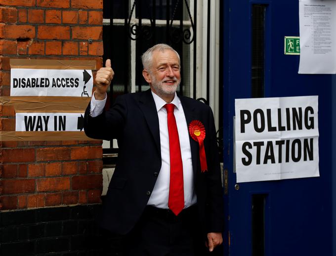 Nekateri politični analitiki so celo napovedovali nekakšen izbris laburistov z britanskega političnega prostora, a so se krepko ušteli. V resnici je le malo manjkalo, da bi Jeremy Corbyn postal novi britanski premier. | Foto: Reuters