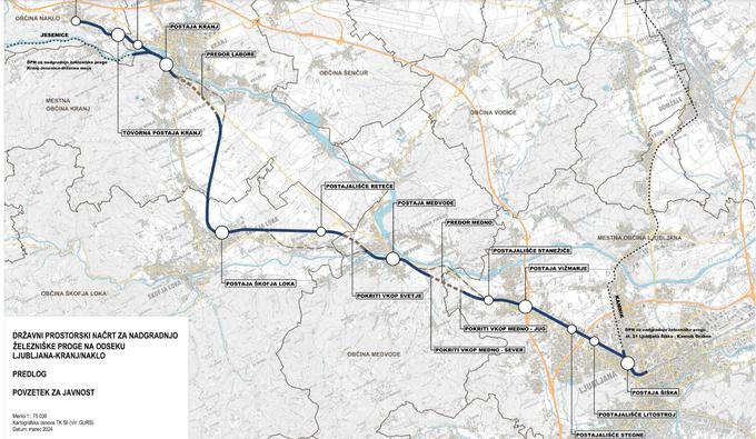 DPN za novo progo Ljubljana-Kranj | Foto: Direkcija za infrastrukturo