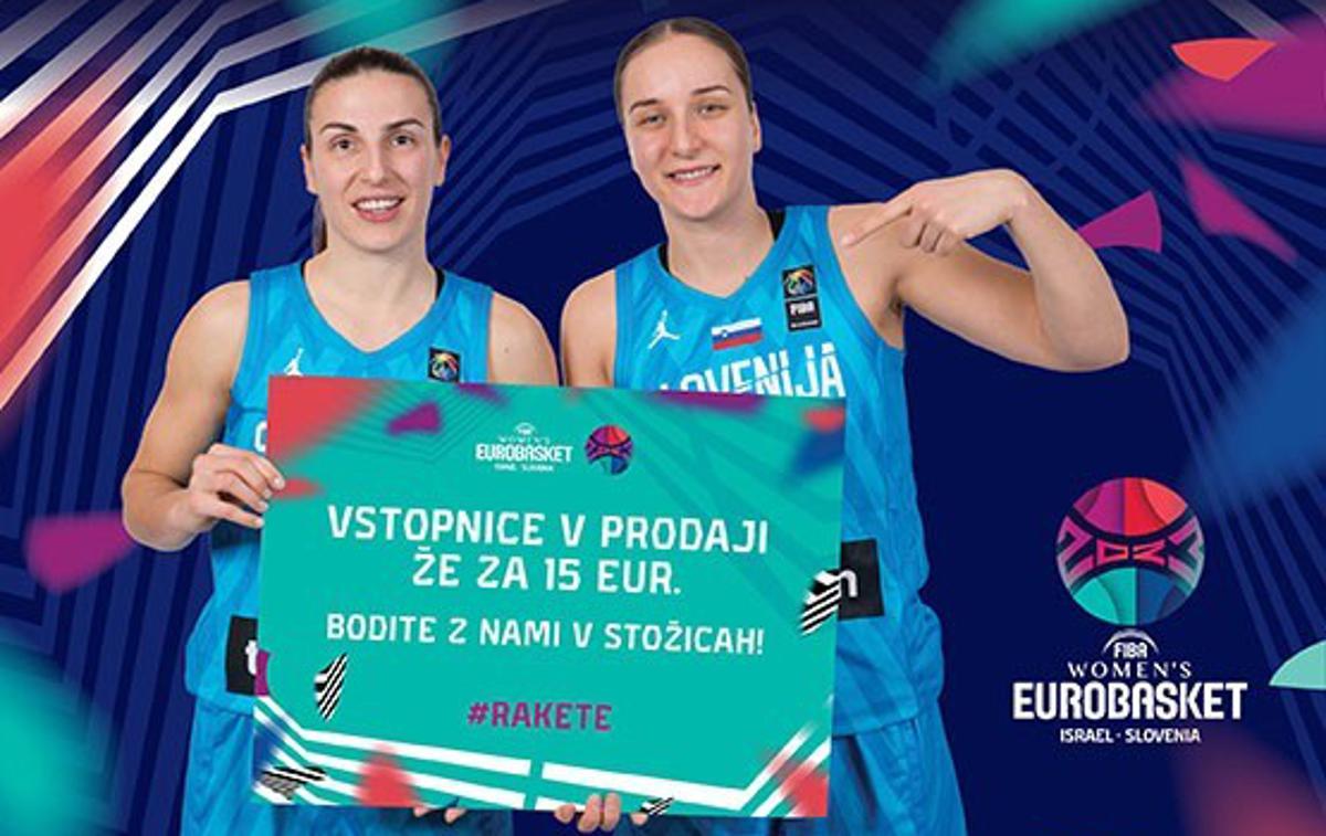 Eurobasket 2023