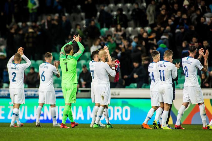 Slovenija je ligo narodov končala brez zmage. | Foto: Grega Valančič/Sportida