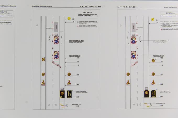 Postavljanje delovne zapore spada med najnevarnejša opravila. Delavci se morajo držati natančno določenega časovnega okvirja in pravilnika glede postavitve ustrezne signalizacije zapore, ki je odvisna od tega, kje in na kakšen način se izvajajo dela. | Foto: Klemen Korenjak