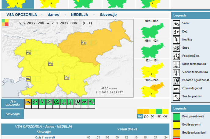 arso | Foto ARSO Meteo